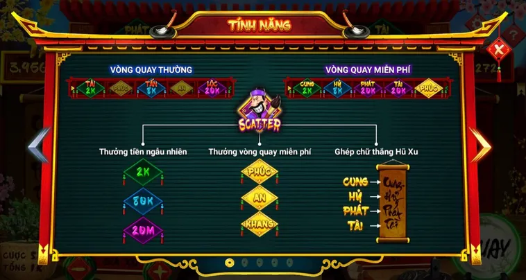Quay Nổ Hũ Ông Đồ 789Bet Và Rinh Thưởng Khủng Ngay